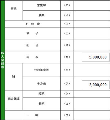 お小遣い ポイント サイトで確定申告をする人 しない人について ダレオコ