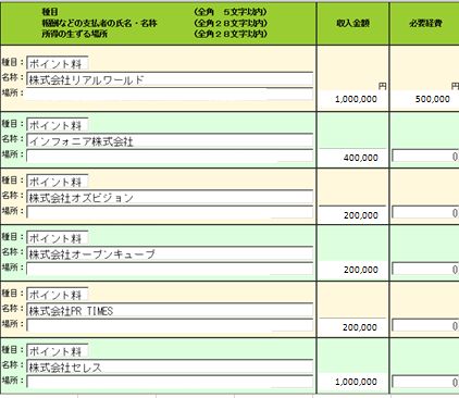 お小遣い ポイント サイトで確定申告をする人 しない人について ダレオコ