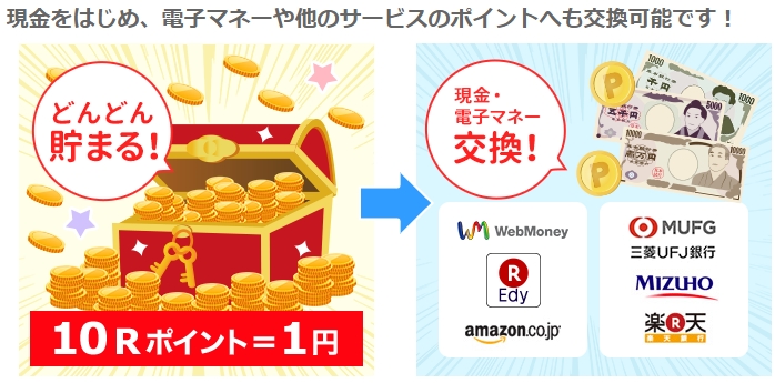 ぐるリザの口コミと評判 幹事で副業 ダレオコ